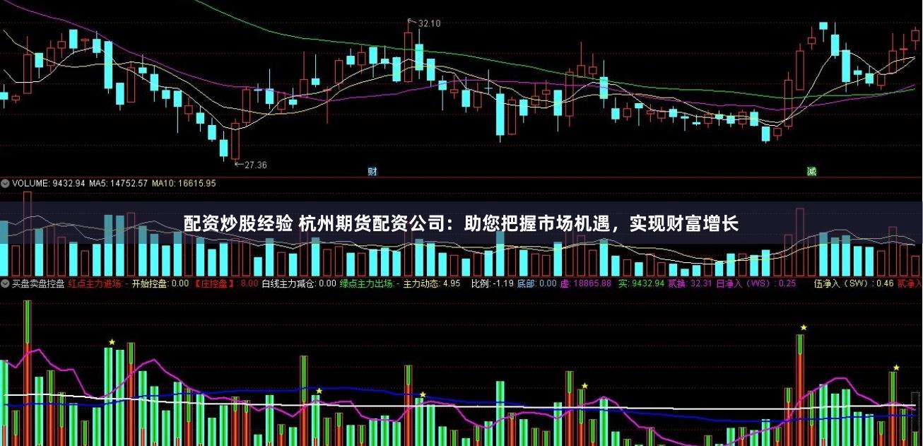 配资炒股经验 杭州期货配资公司：助您把握市场机遇，实现财富增长