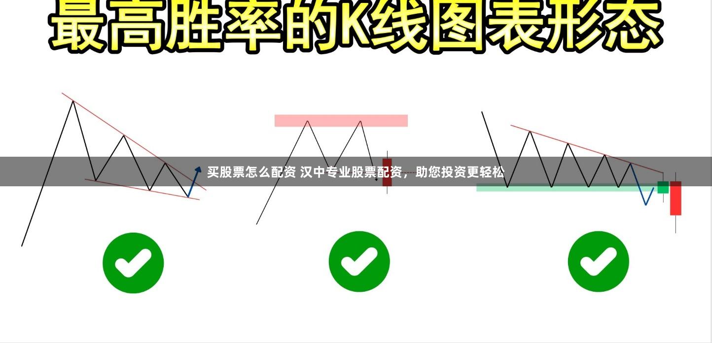 买股票怎么配资 汉中专业股票配资，助您投资更轻松