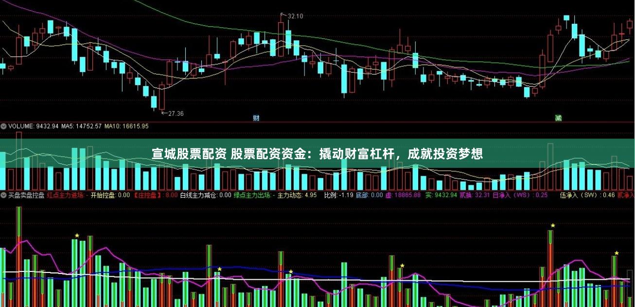 宣城股票配资 股票配资资金：撬动财富杠杆，成就投资梦想