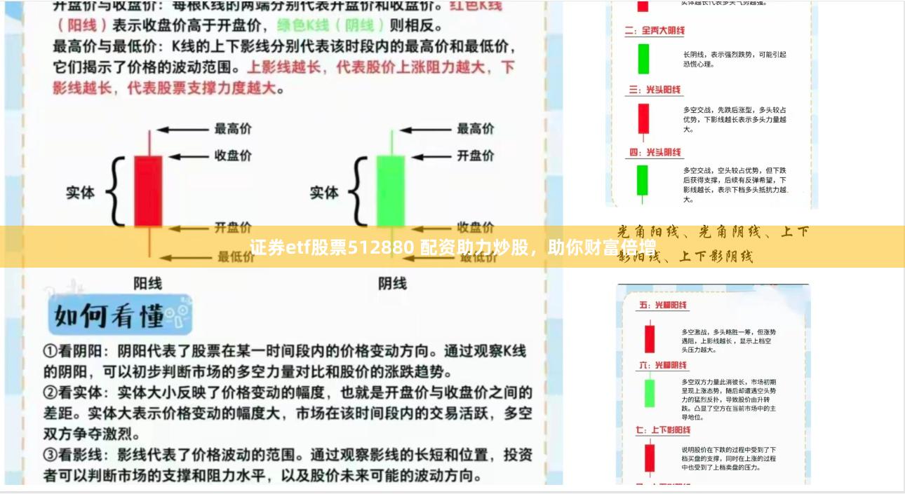 证券etf股票512880 配资助力炒股，助你财富倍增
