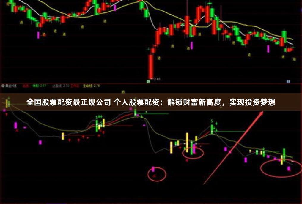 全国股票配资最正规公司 个人股票配资：解锁财富新高度，实现投资梦想