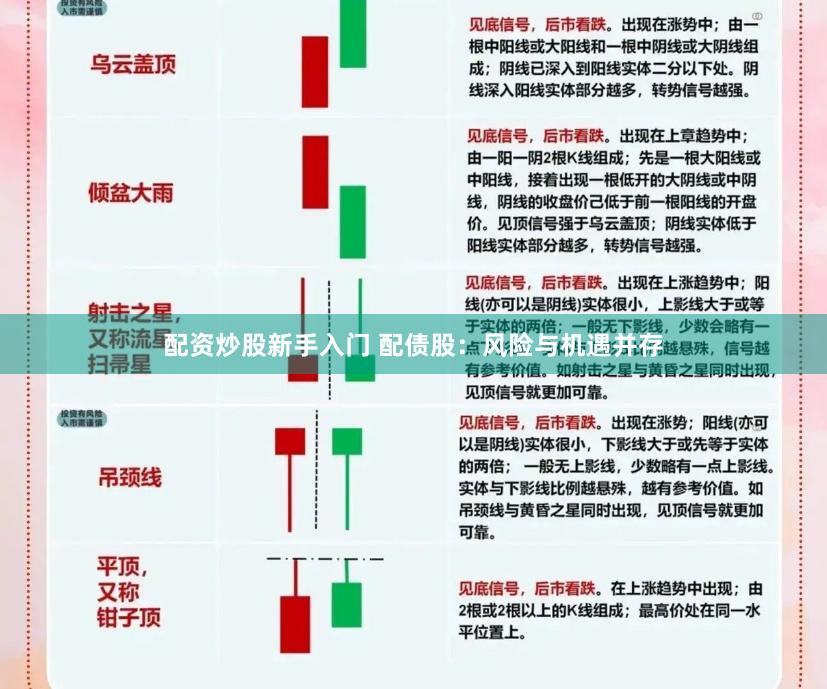 配资炒股新手入门 配债股：风险与机遇并存
