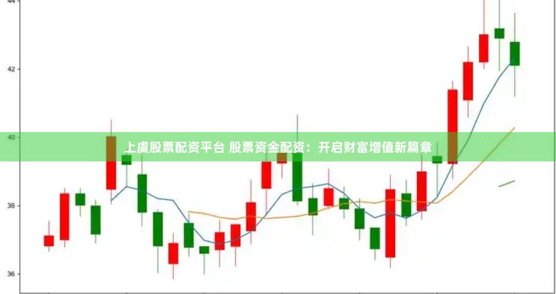 上虞股票配资平台 股票资金配资：开启财富增值新篇章