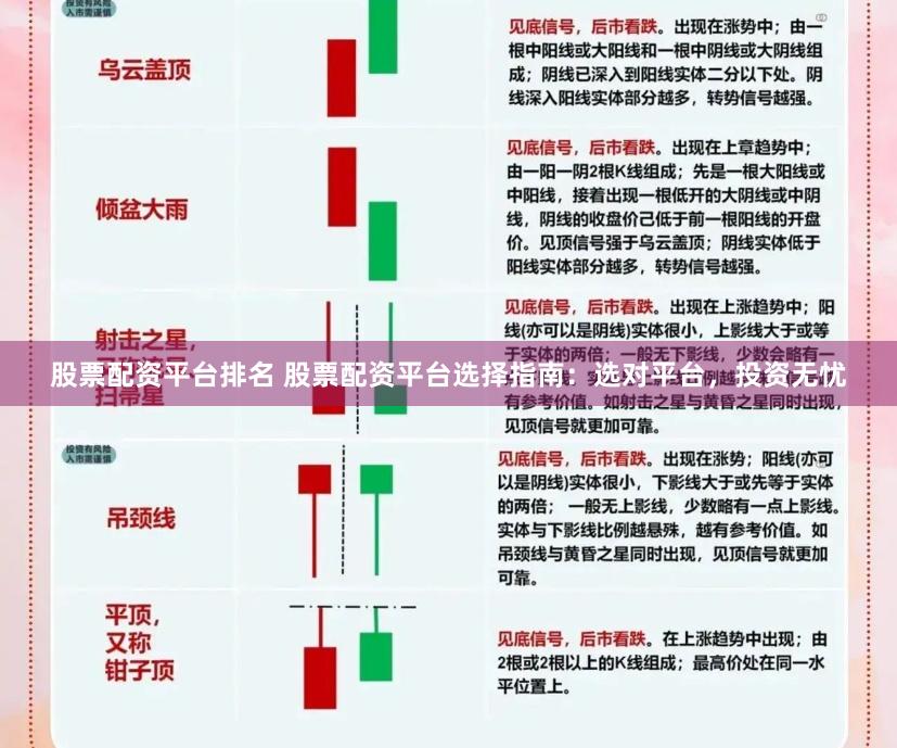 股票配资平台排名 股票配资平台选择指南：选对平台，投资无忧