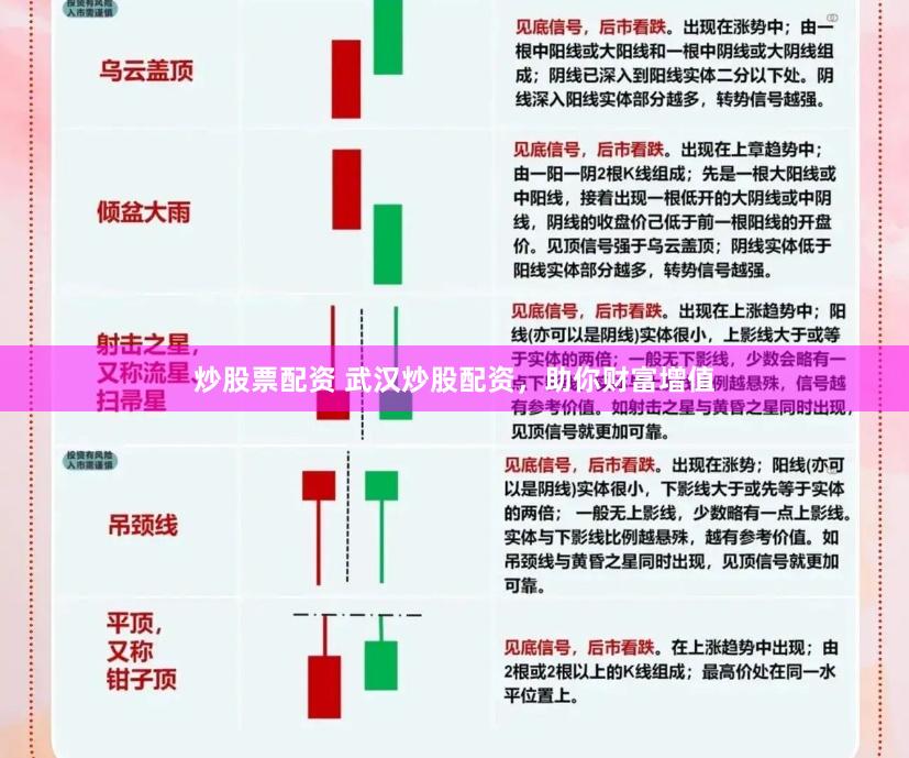 炒股票配资 武汉炒股配资，助你财富增值
