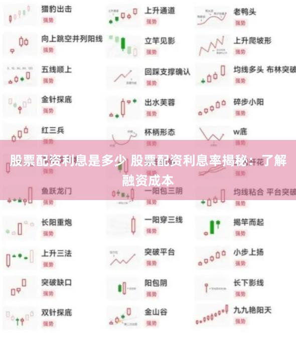 股票配资利息是多少 股票配资利息率揭秘：了解融资成本
