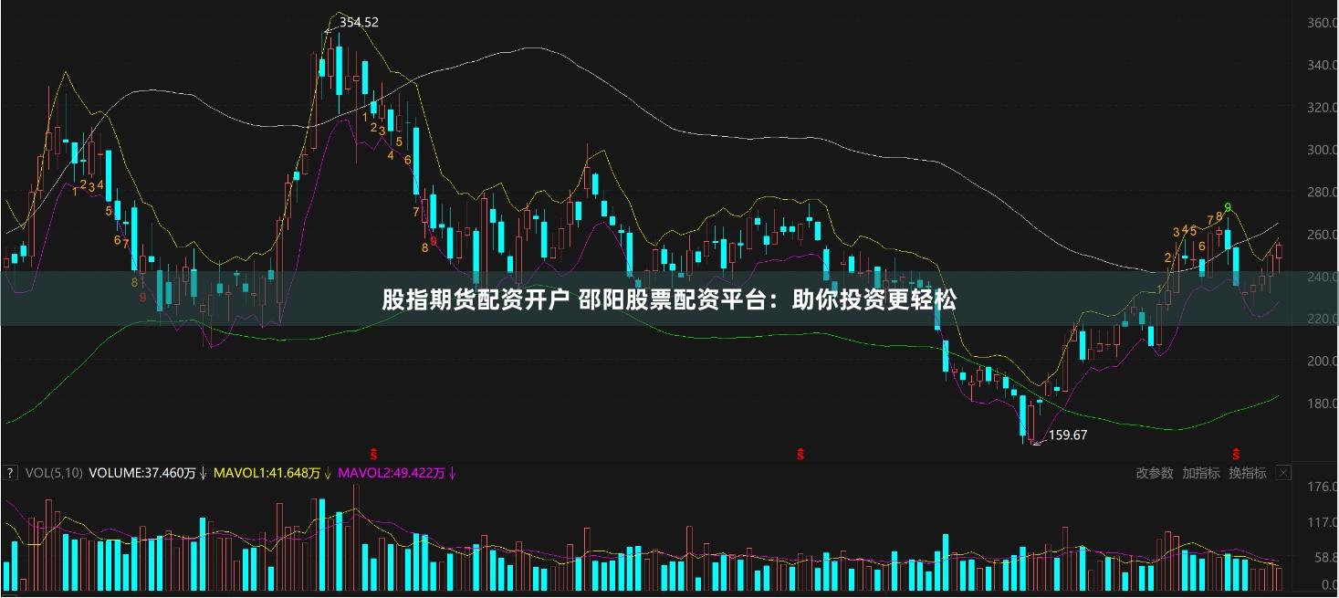 股指期货配资开户 邵阳股票配资平台：助你投资更轻松