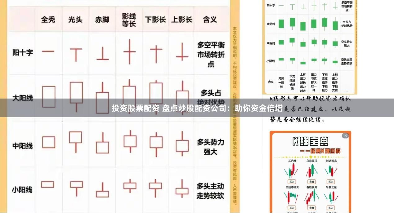 投资股票配资 盘点炒股配资公司：助你资金倍增