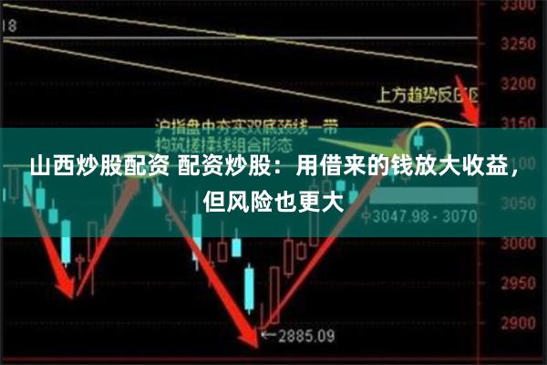 山西炒股配资 配资炒股：用借来的钱放大收益，但风险也更大