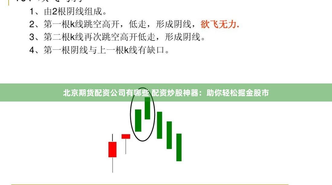 北京期货配资公司有哪些 配资炒股神器：助你轻松掘金股市