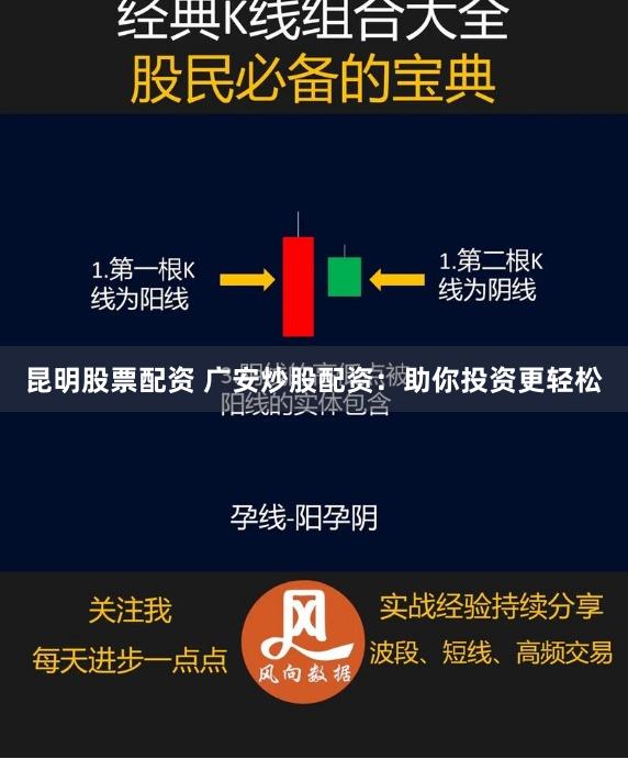 昆明股票配资 广安炒股配资：助你投资更轻松
