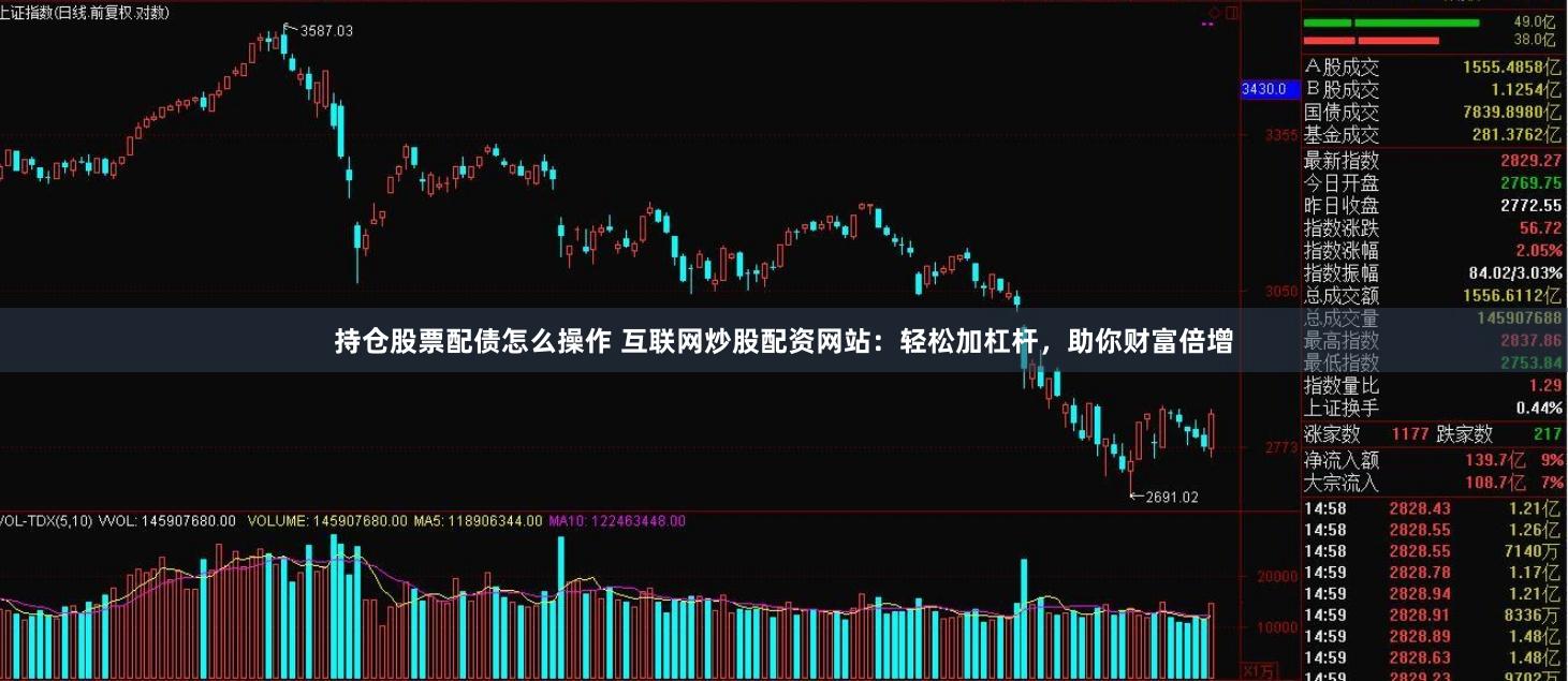 持仓股票配债怎么操作 互联网炒股配资网站:轻松加杠杆,助你财富倍增