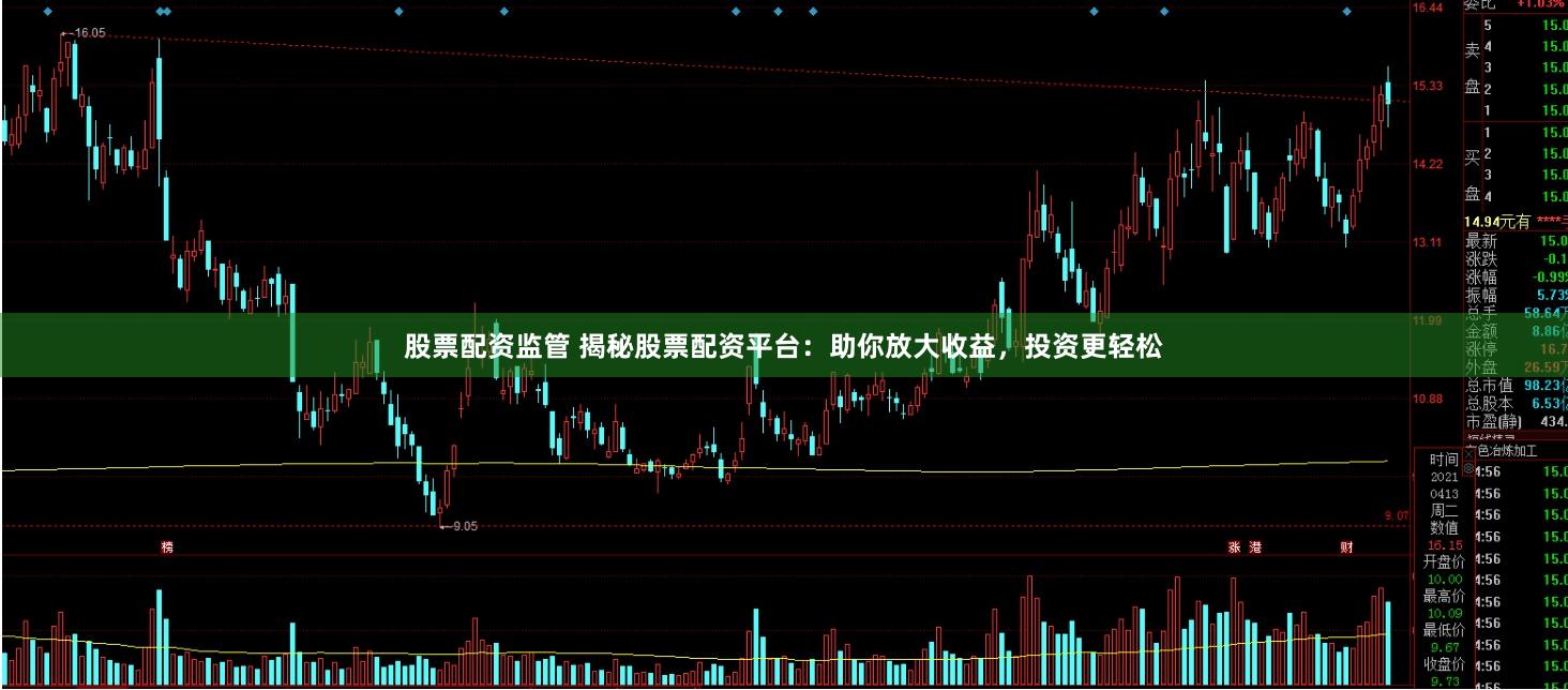 股票配资监管 揭秘股票配资平台:助你放大收益,投资更轻松