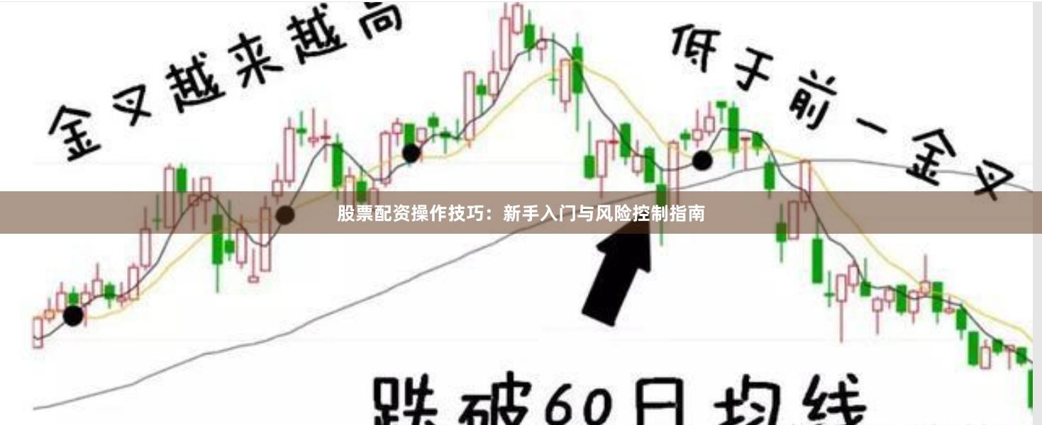 股票配资操作技巧：新手入门与风险控制指南
