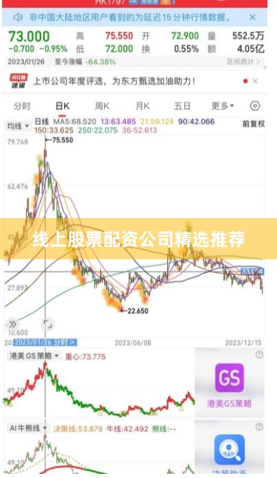 线上股票配资公司精选推荐