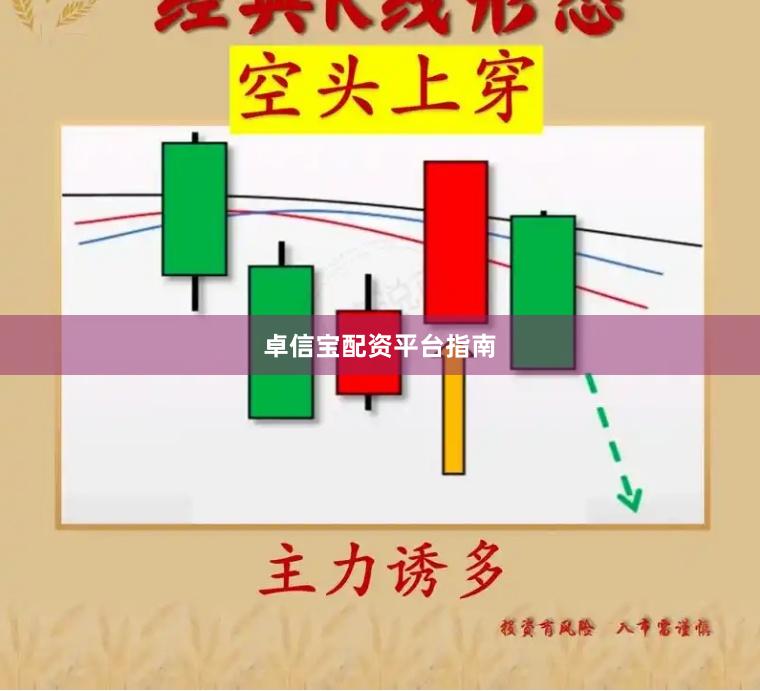 卓信宝配资平台指南