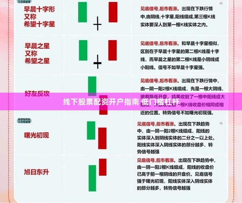 线下股票配资开户指南 低门槛杠杆