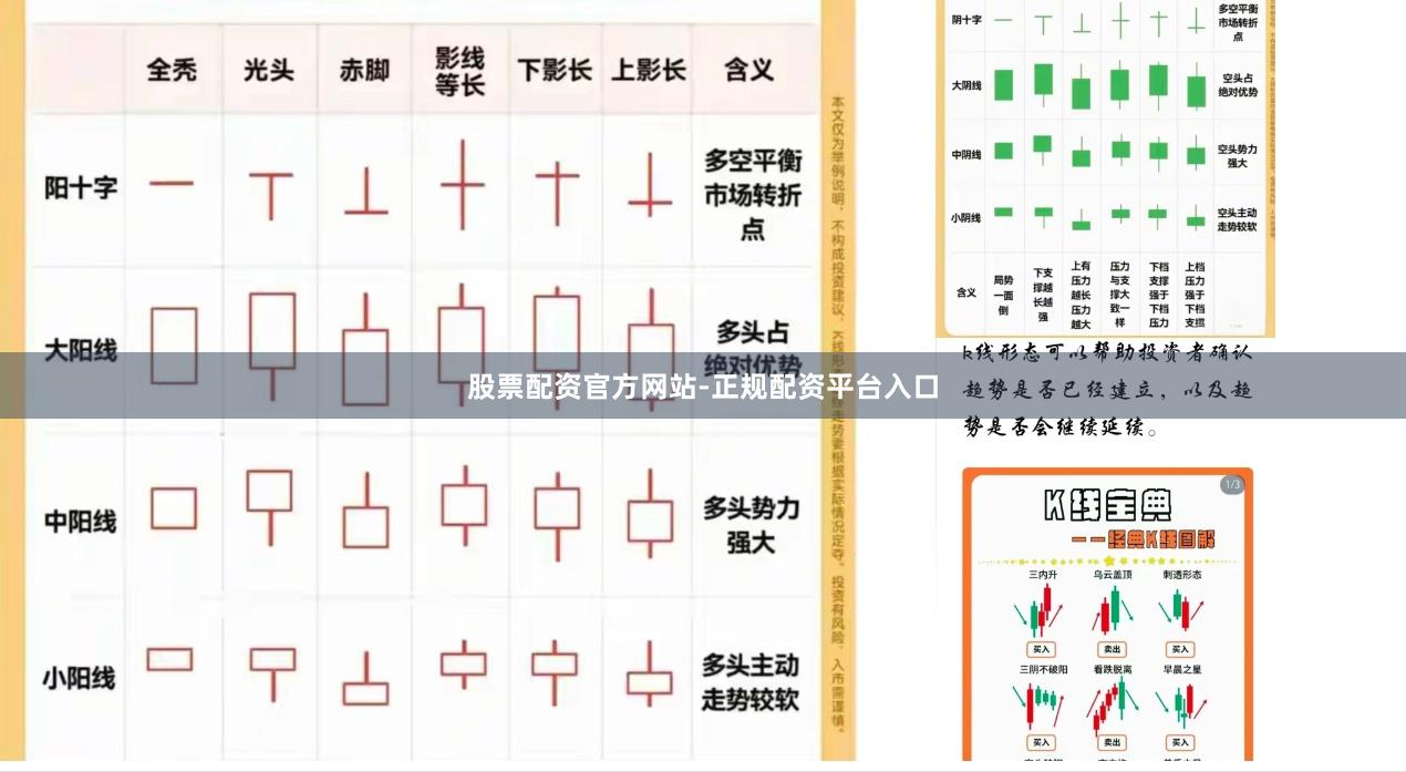 股票配资官方网站-正规配资平台入口