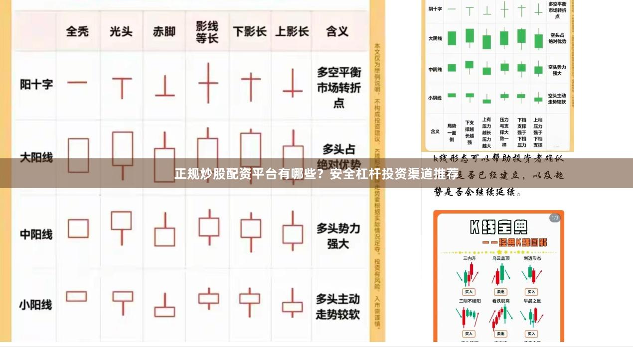 正规炒股配资平台有哪些？安全杠杆投资渠道推荐