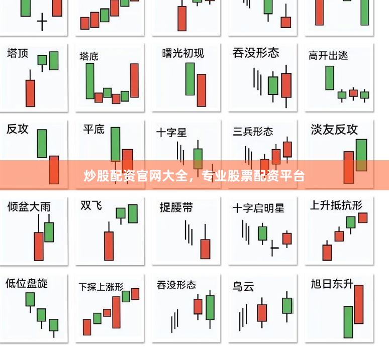 炒股配资官网大全，专业股票配资平台