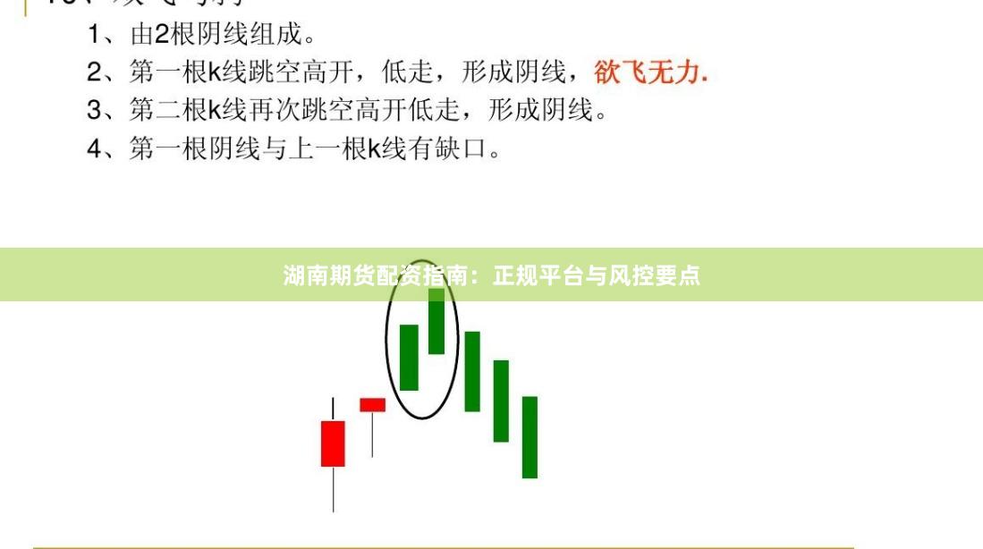 湖南期货配资指南：正规平台与风控要点