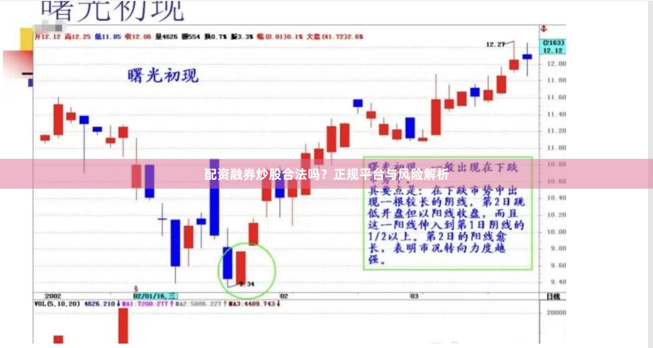 配资融券炒股合法吗？正规平台与风险解析