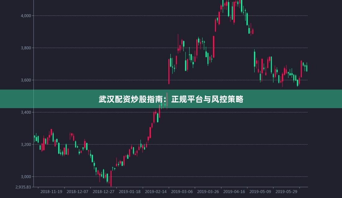 武汉配资炒股指南：正规平台与风控策略